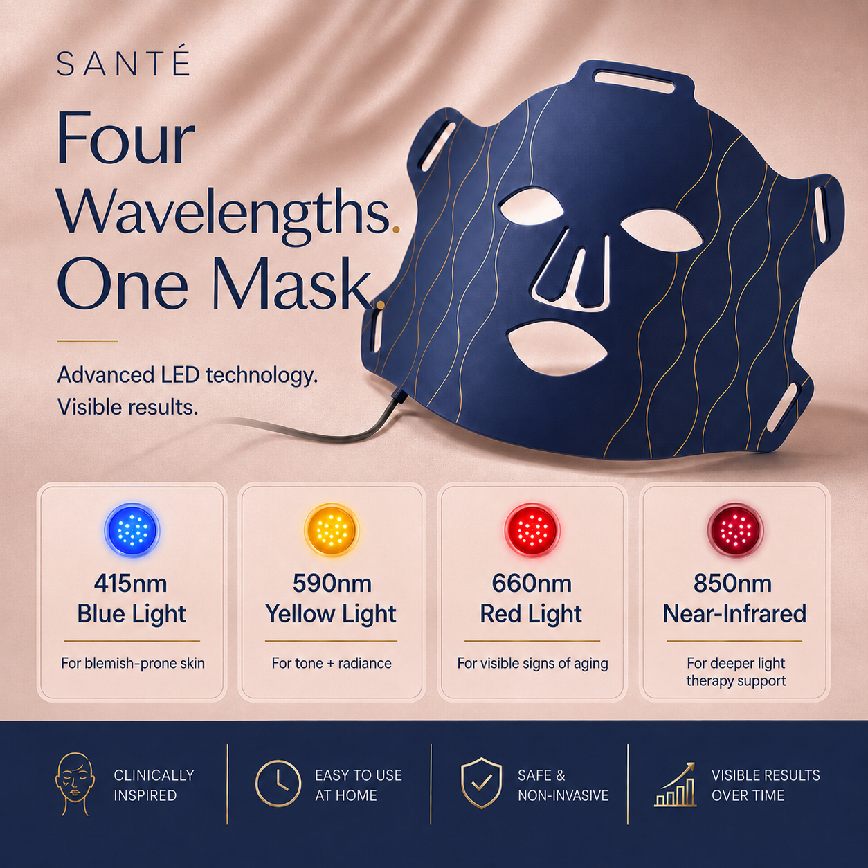 Santé LED Light Therapy Mask – Red Light & Near-Infrared