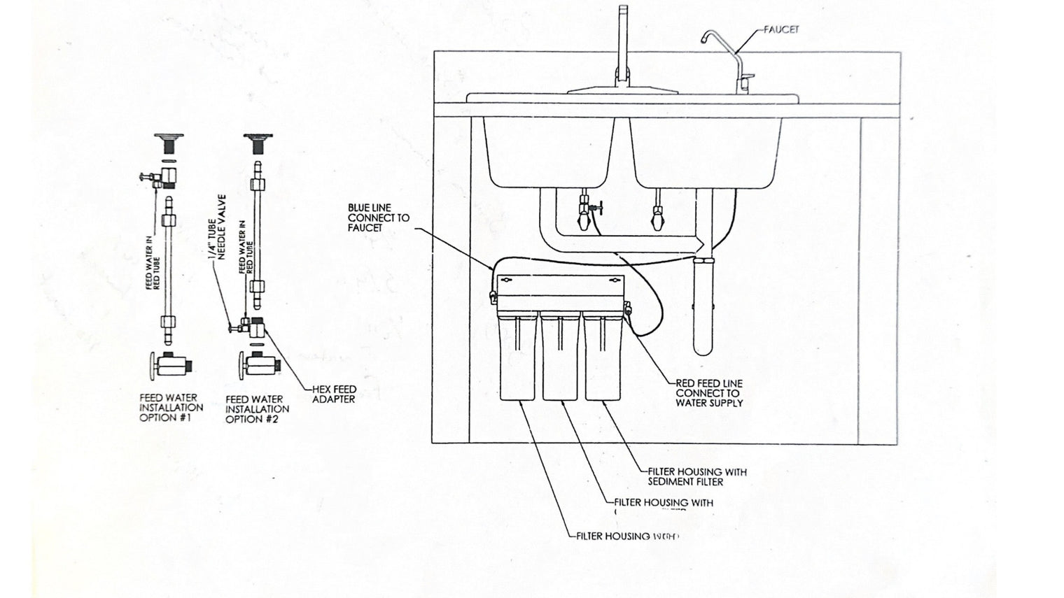 Ultimate MARIA Under Sink Filter System (with PFAS filter)