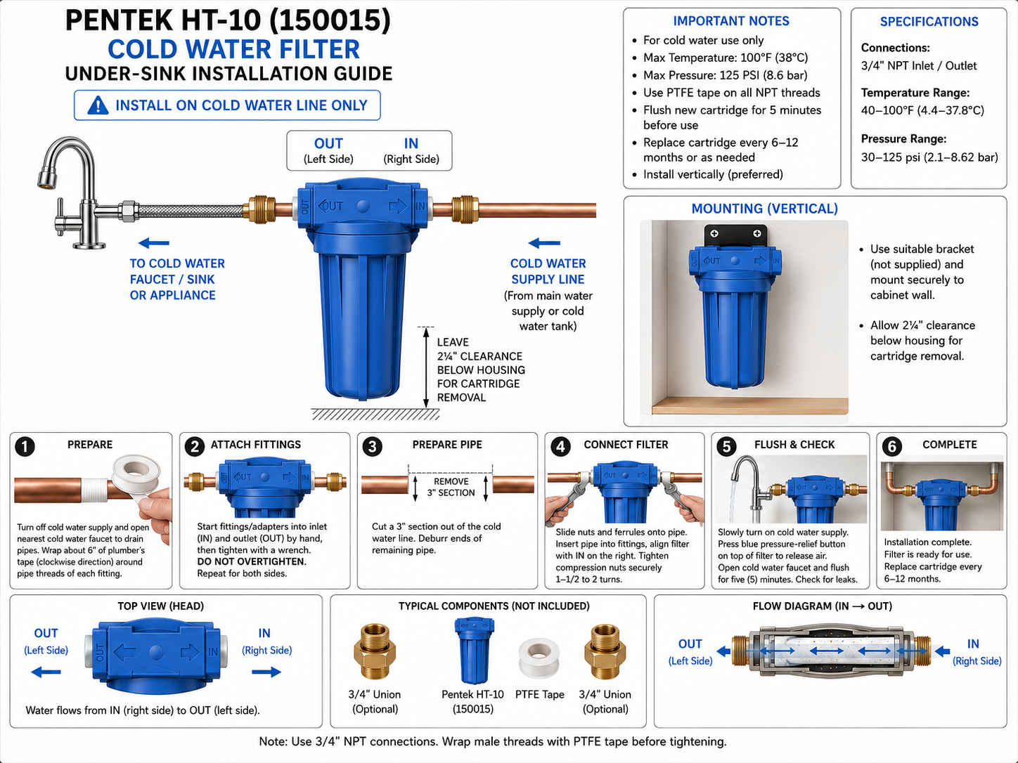 Cold Water Under Sink & Point-of-Use Filter System