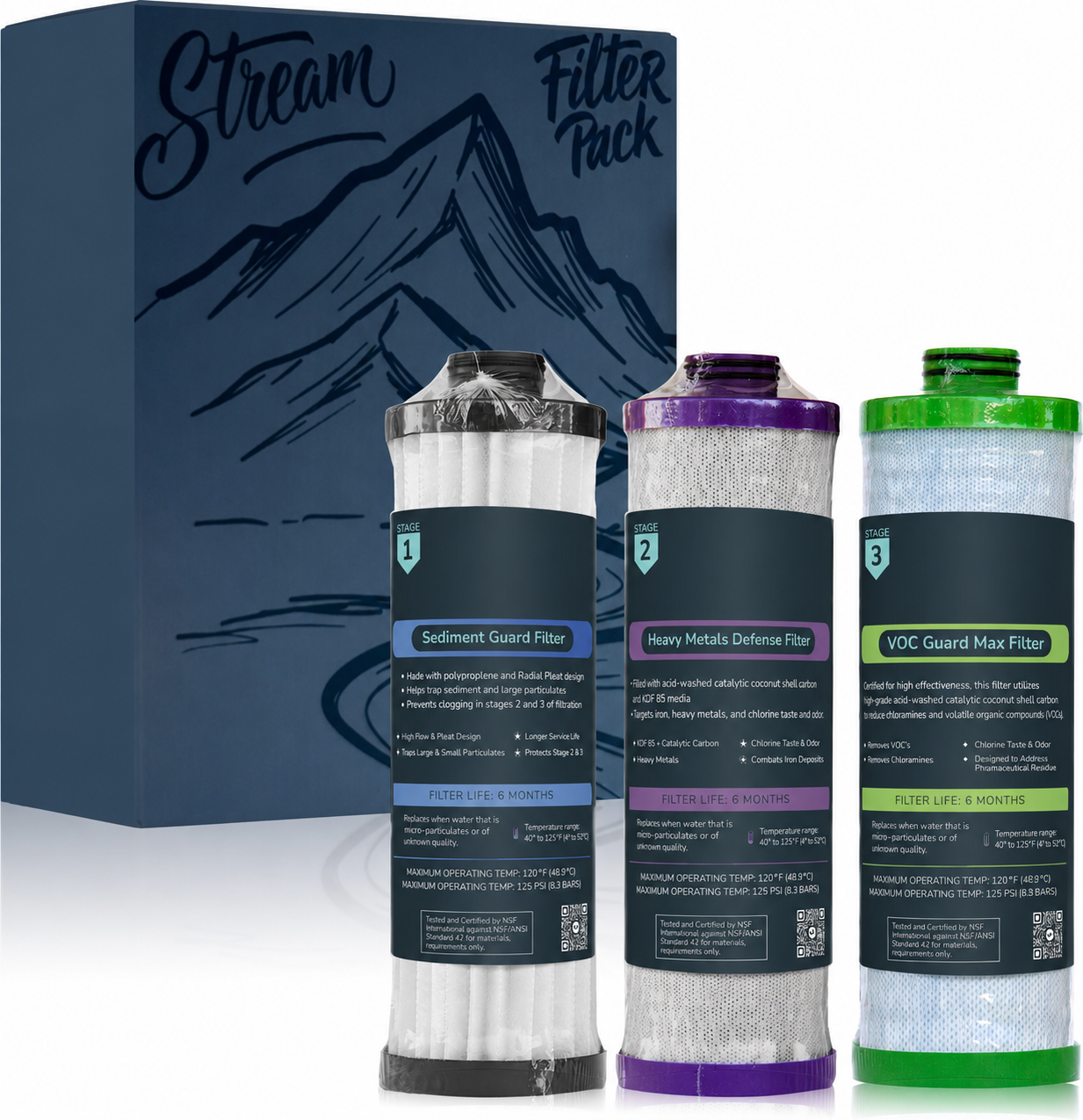The Stream – RV & Boat Water Filtration System Refill Pack