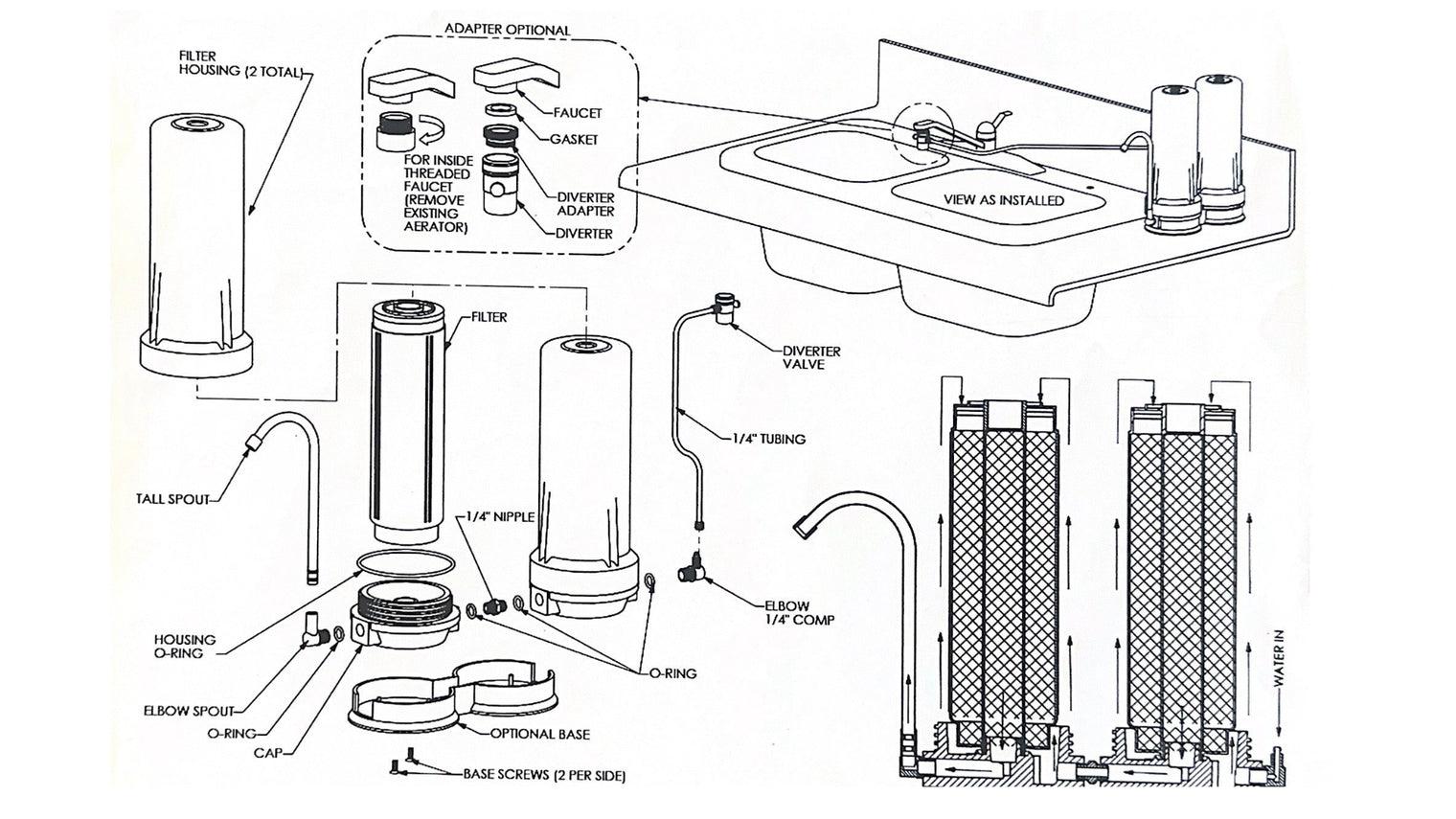 KDF Well Water Double Dome Filter System