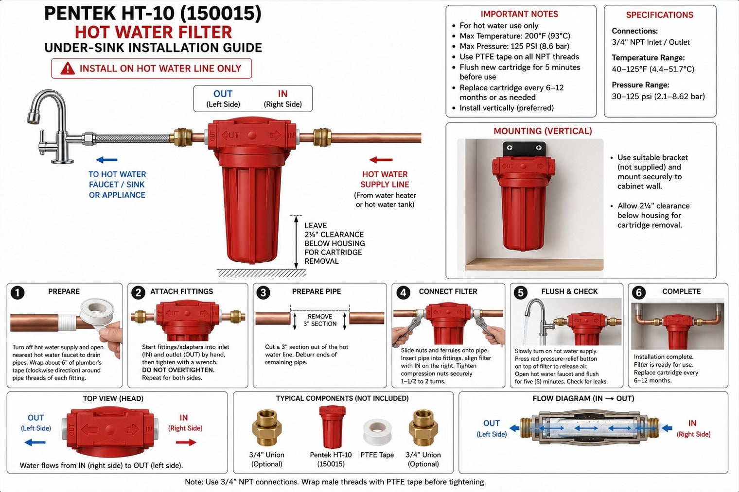 Hot Water Under Sink & Point-of-Use Filter System